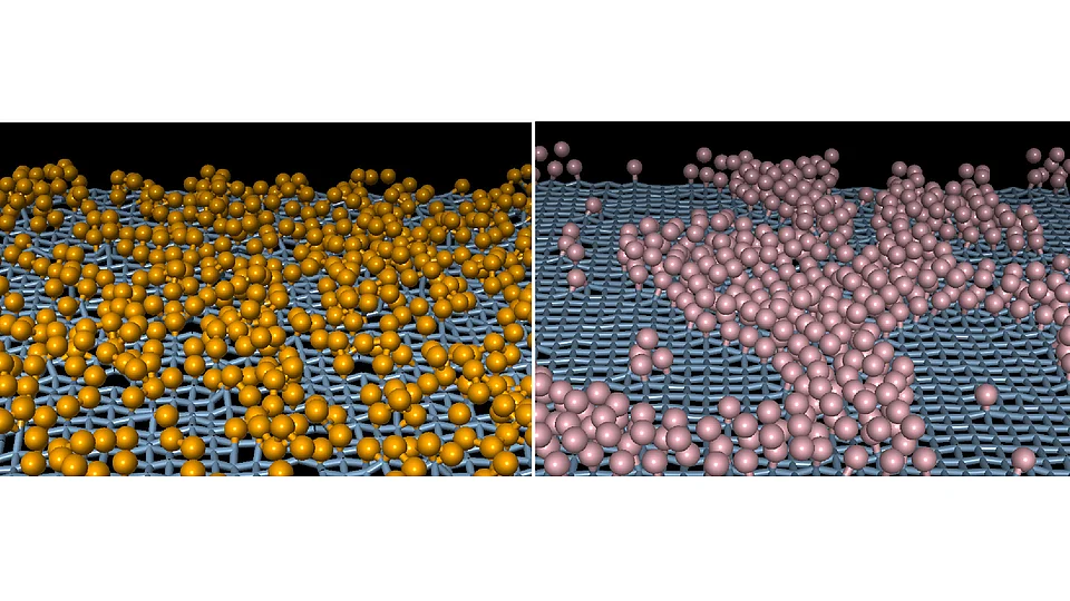 Side-by-side atomistic simulation snapshots comparing surface growth on a substrate: left panel shows dense, uniform coverage of orange/gold atoms; right panel shows pink atoms clustering unevenly into islands, leaving bare patches of the underlying grey lattice exposed.