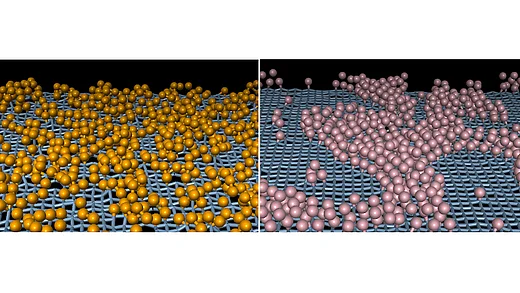 Side-by-side atomistic simulation snapshots comparing surface growth on a substrate: left panel shows dense, uniform coverage of orange/gold atoms; right panel shows pink atoms clustering unevenly into islands, leaving bare patches of the underlying grey lattice exposed.