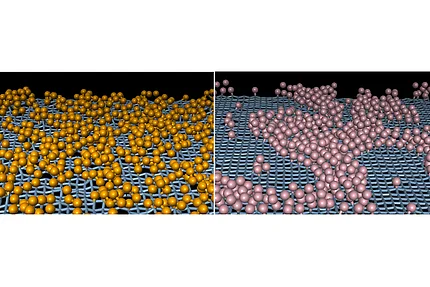 Nebeneinander angeordnete atomistische Simulationsschnappschüsse zum Vergleich des Oberflächenwachstums auf einem Substrat: Das linke Panel zeigt eine dichte, gleichmäßige Bedeckung mit orange-goldenen Atomen; das rechte Panel zeigt rosafarbene Atome, die sich ungleichmäßig zu Inseln zusammenballen und dabei stellenweise das darunterliegende graue Gitter freilegen.